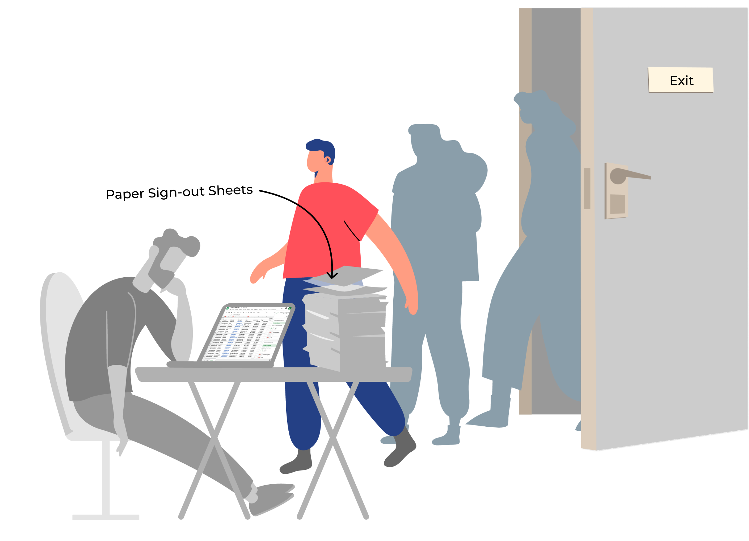 stress of paper sign-out sheets